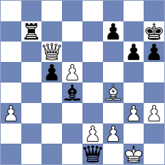 Petrenko - Atoyan (chess.com INT, 2025)