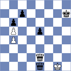 Ezat - Domingo Nunez (Chess.com INT, 2021)