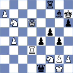 Myradow - Vallejo Diaz (Chess.com INT, 2020)