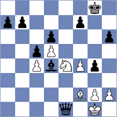 Wichmann - Gogelashvili (Playchess.com INT, 2004)