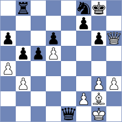 Mohota - Donatti (Chess.com INT, 2021)