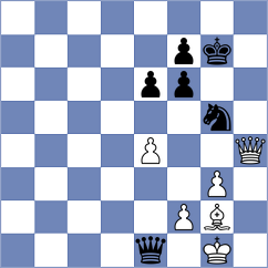 Rodgers - Dinu (chess.com INT, 2024)