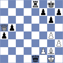 Coe - Schut (Chess.com INT, 2020)