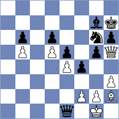 Ivashentseva - Ersoz (chess.com INT, 2025)