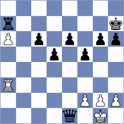 Jahanbakhshi - Azimnejad (Chess.com INT, 2021)