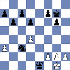 Bukowska - Renkowski (Augustow, 2004)