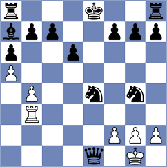 Hoffmann - Sharikov (Willingen, 2004)