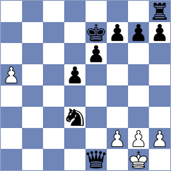 Ittigi - Woods (Lichess.org INT, 2020)
