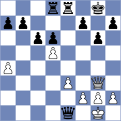 Dsouza - Bangiev (Lanzarote ESP, 2024)