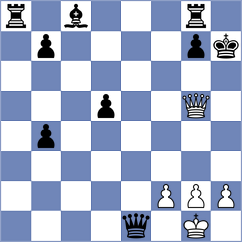 Wieczorek - Caruana (chess.com INT, 2024)