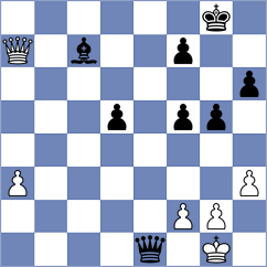 Winkels - Torres (chess.com INT, 2023)