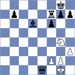 Avaznejad - Mohamadi (Chess.com INT, 2021)