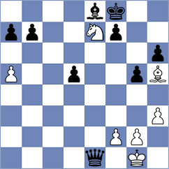 Dilanian - Remizov (chess.com INT, 2022)