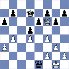Leelajai Krishna N - Hulka (Bydgoszcz POL, 2024)