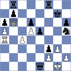 Kotsur - Sus (Chess.com INT, 2018)