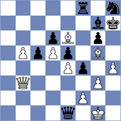 Li - Koellner (chess.com INT, 2025)