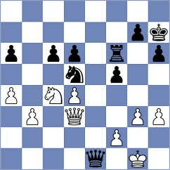 Garrido - Ioannidis (chess.com INT, 2023)