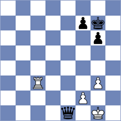 Svane - Khumalo (chess.com INT, 2025)