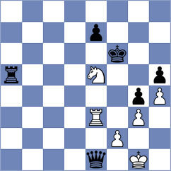 Van Foreest - Le Tuan Minh (Almaty KAZ, 2022)