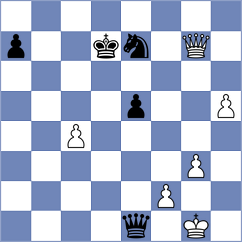 Veksler - Nowicki (Ruhrgebiet, 2003)