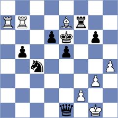 Haussernot - Pyrih (chess.com INT, 2025)