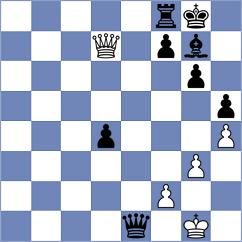 Gao - Todorovic (chess.com INT, 2025)