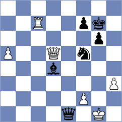 Bartel - Jia (chess.com INT, 2024)