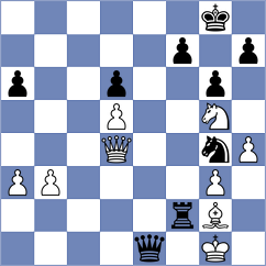 Matthes - Bao (chess.com INT, 2023)