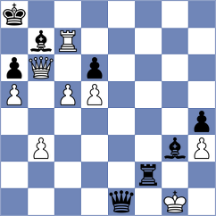 Khegay - Arnold (chess.com INT, 2025)