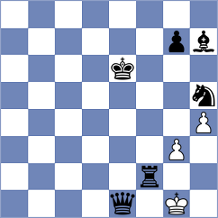 Neynavaei - Aghdasi (Chess.com INT, 2021)