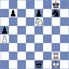 Lopez del Alamo - Merino Garcia (chess.com INT, 2024)