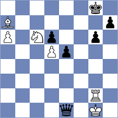 Xia - Annaberdiev (chess.com INT, 2025)