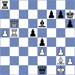 Jean Louis - Orozbaev (chess.com INT, 2022)