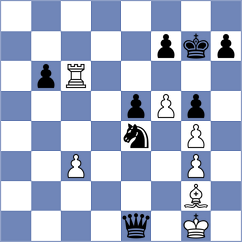 Sai - Korchmar (chess.com INT, 2024)