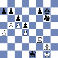 Leyva Rivera - Goryachkina (chess.com INT, 2025)