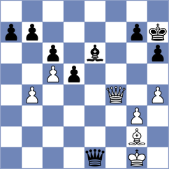De Graaf - De La Cruz Navarro (chess.com INT, 2021)