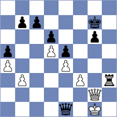 Kamberovic - Chepukaitis (Playchess.com INT, 2003)