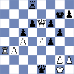Gheng - Kalwei (Ditzingen, 2006)