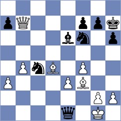 Sunder - Haug (Pula (Sardinia) ITA, 2023)