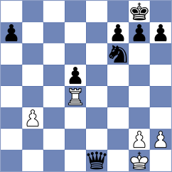 Meissl - Gierlinger (Playchess.com INT, 2020)