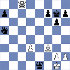 Castro Loarte - Montalvo Uzhca (Chess.com INT, 2020)
