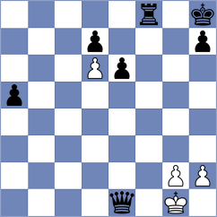 Jaskolka - Levitan (chess.com INT, 2025)