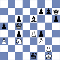 Zhigalko - Xiong (chess.com INT, 2024)