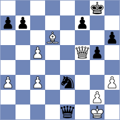 Van der Werf - Xiong (chess.com INT, 2021)