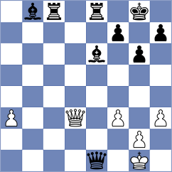 Namazian - Taheri (Chess.com INT, 2021)