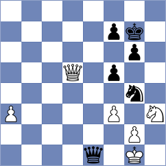 Roberts - Dovzik (chess.com INT, 2024)