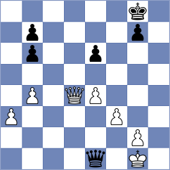 Badacsonyi - Lim (Southend ENG, 2025)