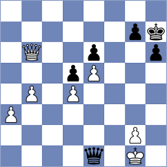 Czerw - Sokolovsky (chess.com INT, 2022)