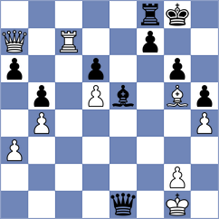 Arakelyan - Gibala (chess.com INT, 2025)