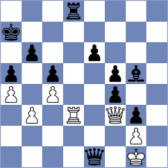Rolfe - Rathanvel (Chess.com INT, 2020)